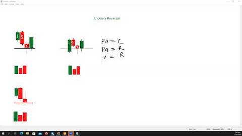 Class 7 lmbo ishaque 2024 advance full course #ishaque #cwrv #binary @MEHTAMENTO