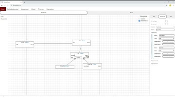 01 - Creating a metamodel