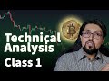 Trading view 2022 | Class 1 - Cryptocurrencies Technical analysis