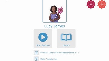 Accessible Literacy Learning (ALL) Introduction & Tour