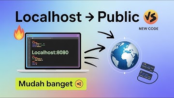 VS Code 🔥 Bikin Localhost:8080 Bisa Diakses Public (Mudah Banget!)