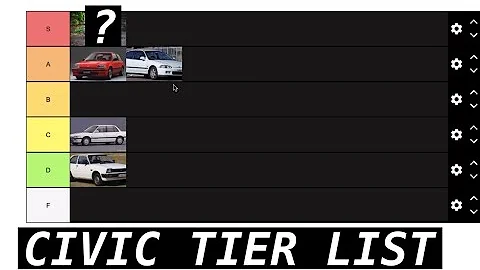 The Honda Civic Generations Tier List!
