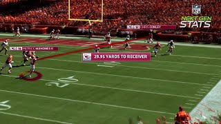 A NextGen Breakdown of Mahomes' Touchdown to Conley