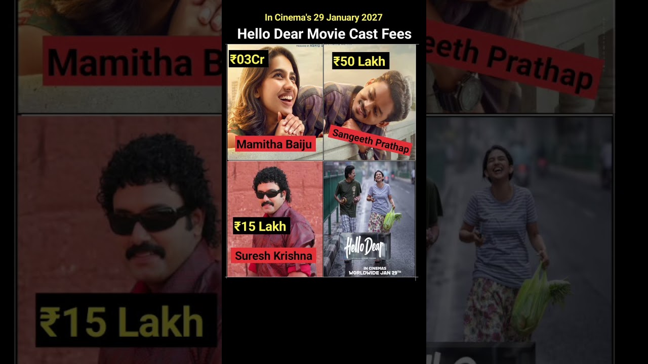 Hello Dear Movie Cast Fees? ♥️ #mamithabaiju #shorts