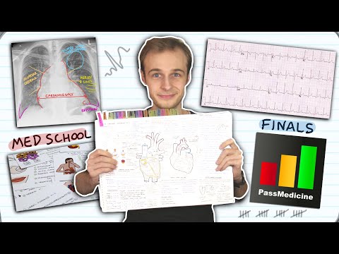 How I Passed MEDICAL SCHOOL FINALS | My Study Methods That Worked