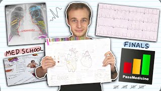 How I Passed MEDICAL SCHOOL FINALS | My Study Methods That Worked