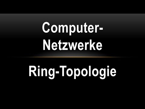 03 Netze  - Ring Topologie