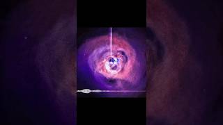 Translating High-Energy Data: A Sonification of the Perseus Galaxy Cluster #space  #nasa