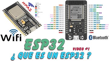 ESP32  Video #1 : Introducción al ESP32.