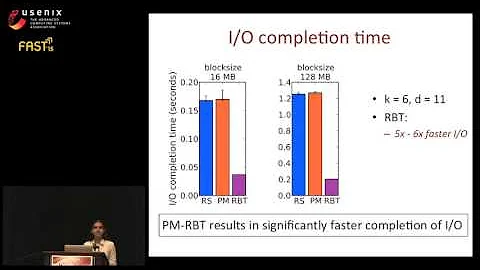 FAST '15 - Jointly Optimal Erasure Codes for I/O, ...
