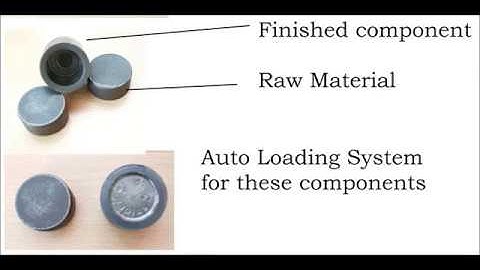 Forging component Auto Loading | automation component loading