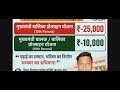 छात्रवृत्ति 2026 💰 10वीं को ₹10,000 और 12वीं पास को ₹25,000 | Online Apply Date Update