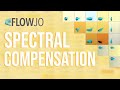 FlowJo Webinar: Spectral Compensation 4/16/20