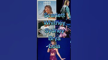 Your name your taylor Swift album part 6 edit:plz don