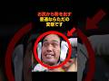 9年連続嫌われた男 江頭2:50が入学式で放った一言に震えた #感動する話 #芸能 #雑学 #芸人