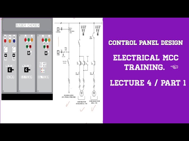 Control Panel Design Basics