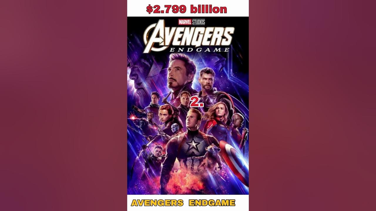 Highest Box Office Collection In World Movie