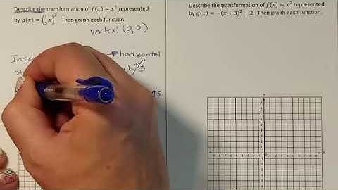 Lesson 2.1 Transformations of Quadratic Functions in Vertex Form independent practice answers
