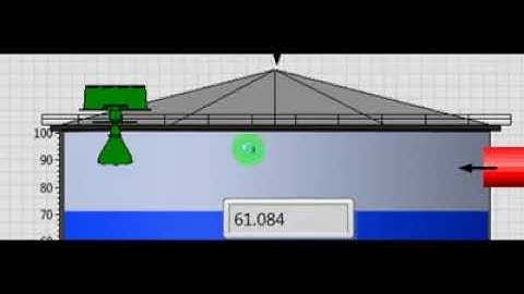 Labview tutorial(water level control circuit SCADA )