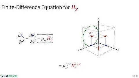 Lecture -- Finite-Difference Approximation of Maxwell
