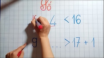 Toán lớp 1- Dạng Điền Số - Toán tiểu học  - Cô Thiên Nga tiểu học