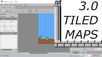 3.0 How to code Super Mario Bros, Metroid, Kid Icarus mashup - Tiled Maps