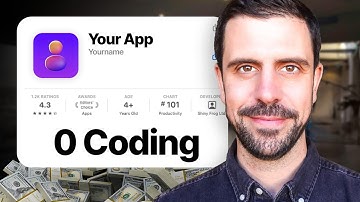 6 Best APP Builders For Beginners In 2024 (NO CODE)
