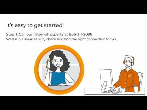 Get Started with EarthLink Wireless Home Internet