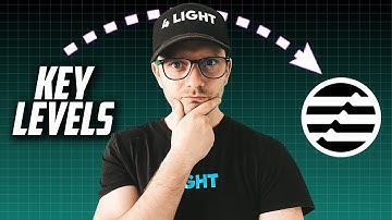 Aptos Prijsvoorspelling. $APT en belangrijke niveaus nu