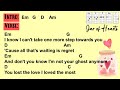 Jar of Hearts - Christina Perri (Ukulele Play Along)