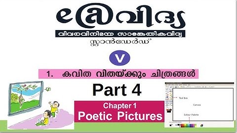 ICT Tutorials Std 5 Chapter 1.4 KolourPaint കവിതക്കും ചിത്രങ്ങൾ Poetic Pictures