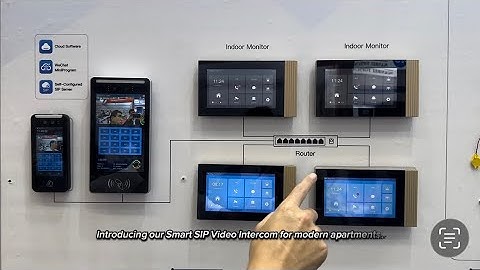 Smart SIP Video Intercom for Modern Apartments!