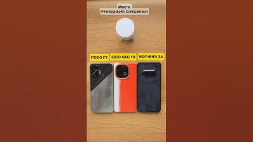 The BEST Macro Camera Under 30K Isn