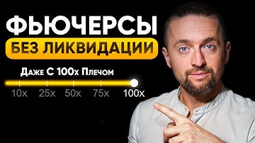 Фьючерсы: самое ПРОСТОЕ объяснение для новичков [Трейдинг с нуля]