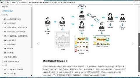 01 html文档结构和常用标签