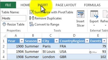 Getting Started with Power View in Excel 2013