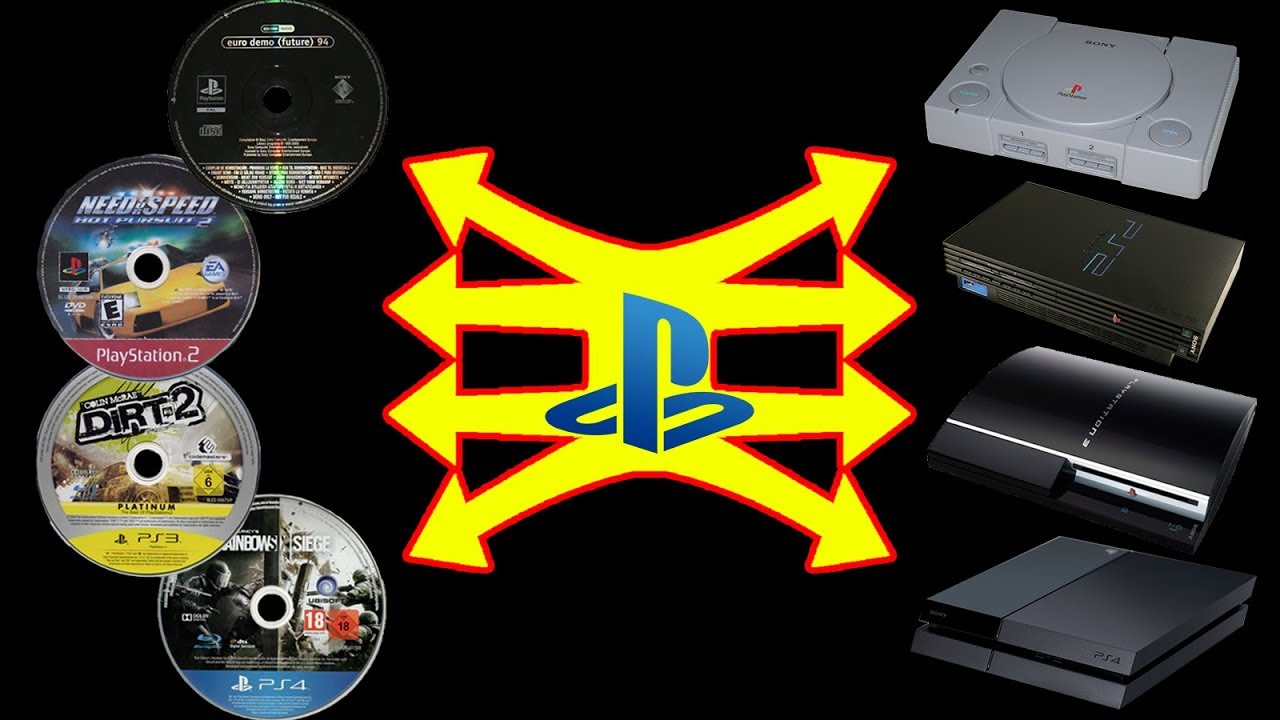 Inserting Playstation Discs Into Playstations 60fps Youtube