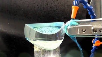 Overview of Optical Polishing/Finishing Machines - OptiPro Systems