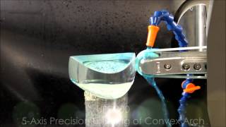 Overview of Optical Polishing/Finishing Machines - OptiPro Systems