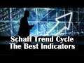 Schaff Trend Cycle Indicator Testing | Best Trading Indicators