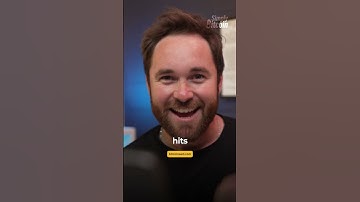 Bitcoin Shifts The Story of Humanity #bitcoin #bitcoinnews #shorts