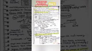 Day 1 Ugc net paper 2 Short notes Operating system #shorts #viral