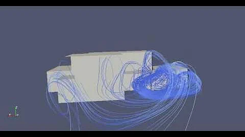 BlendME External CFD Flyaround