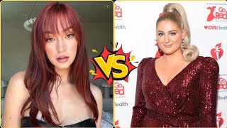Meghan Trainor And Alisha Marie Comparison, Relationship, Age, Height, Weight, Nationality, Facts
