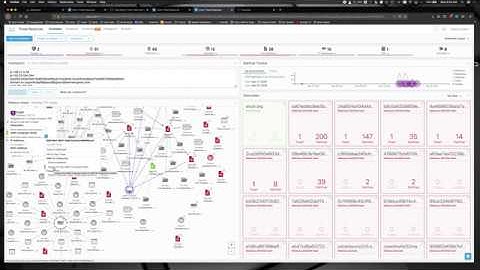 Cisco Threat Response Demo