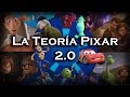 | La Teoría Pixar 2.0 | Todo Vuelve a Estar Conectado |