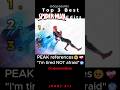 Ranking the Best Spiderman Edits PART 21