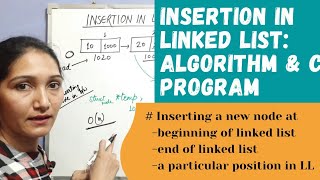 Insertion In Linked List|Insertion At Beginning,End & At Specific Position| Algorithm & C Program#21