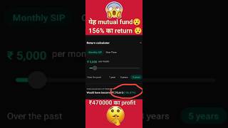 Quant Small cap fund Direct plan |  Over 300% interest in 3 year | Mutual Fund.
