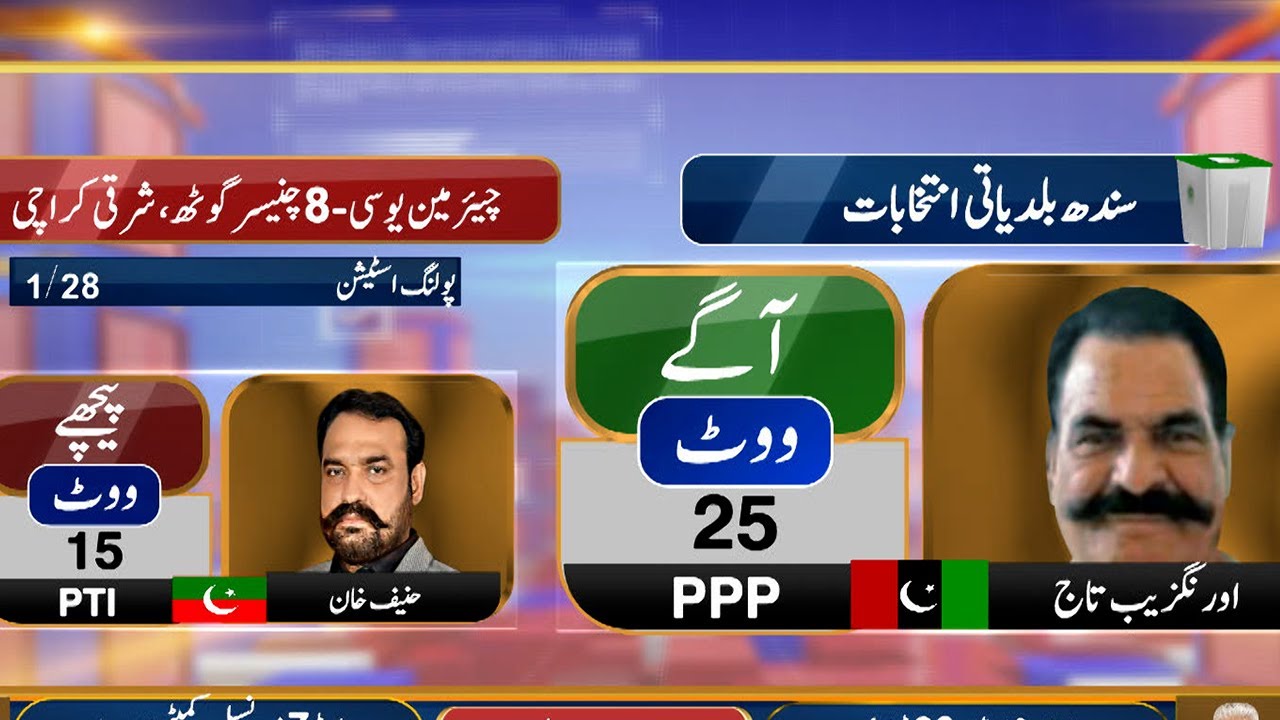 Sindh Local Bodies Election 2023 | PTI vs PPP | Latest Results